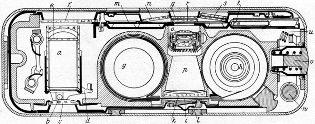 Minox A I 1949
