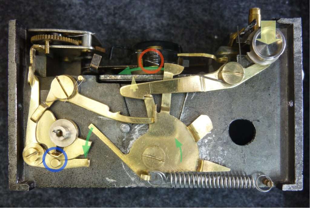 Shutter release start position